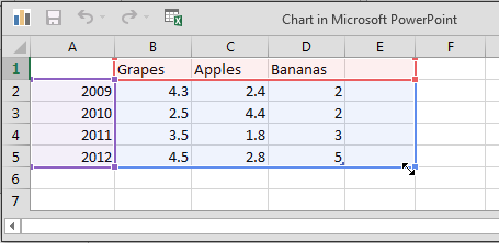 Drag the pointer rightwards to add a new Series