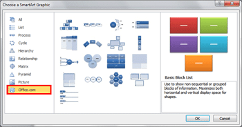 Learn PowerPoint 2010 for Windows: Add Office.com SmartArt Graphics