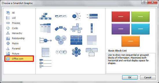 Office.com option within the Choose a SmartArt Graphic dialog box Office.com option within the Choose a SmartArt Graphic dialog box