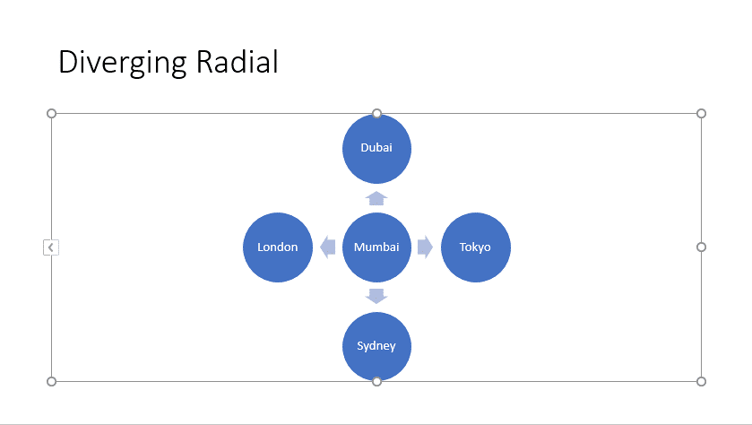 Diverging Radial SmartArt
