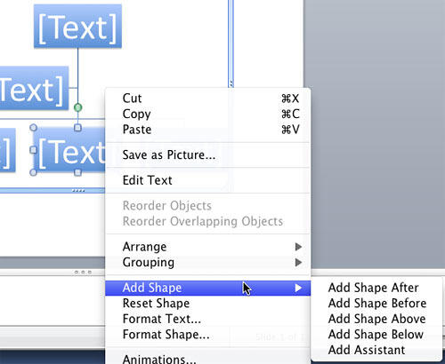 Add Shape sub-menu provides options to add a new shape to org charts