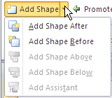 Add Shape button under Create Graphic