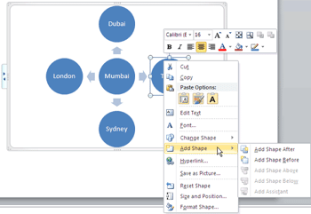 Learn PowerPoint 2010: Adding New Shape(s) to Existing SmartArt Graphics
