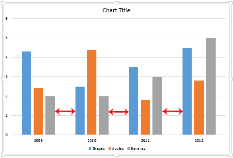 make graph bars wider in excel for mac