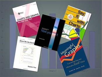 PowerPoint Chart Tips 10: Ask Help, Read Books