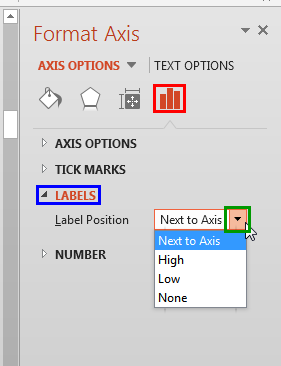 Position options for the Axis labels Position options for the Axis labels