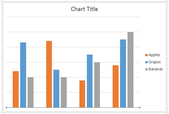 Axes labels hidden for both axes Axes labels hidden for both axes