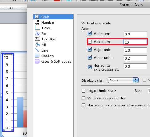 adjusting limits on axis in excel for mac