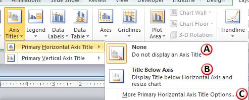 Primary Horizontal Axis Title sub-menu