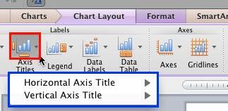 add y-axis title microsoft word 2011 for mac