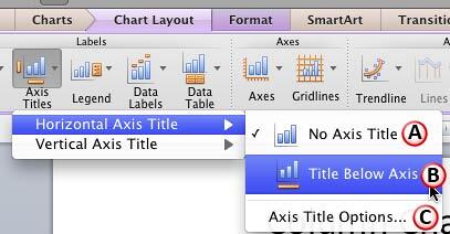 Horizontal Axis Title sub-menu