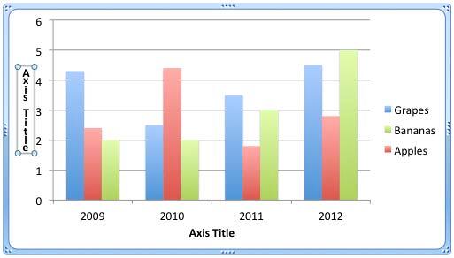 Vertical Axis Title