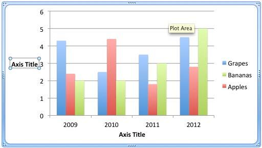 Horizontal Axis Title Horizontal Axis Title