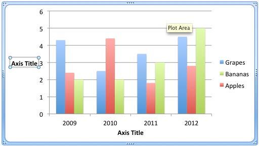 Horizontal Axis Title