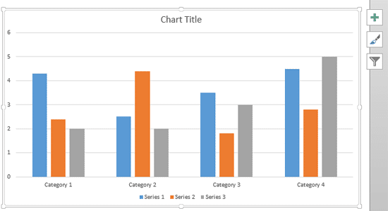 Axis Titles don't show up by default Axis Titles don't show up by default