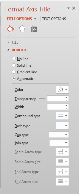 Format Axis Title Task Pane