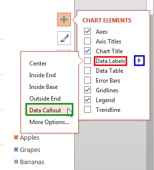 Data Callout option within the Chart Elements gallery Data Callout option within the Chart Elements gallery