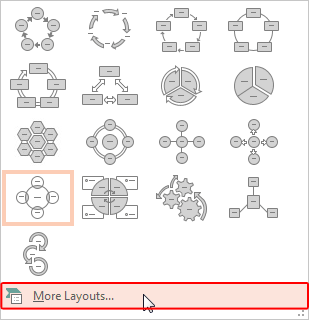 More Layouts option