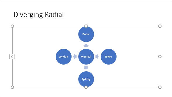 Diverging Radial SmartArt graphic