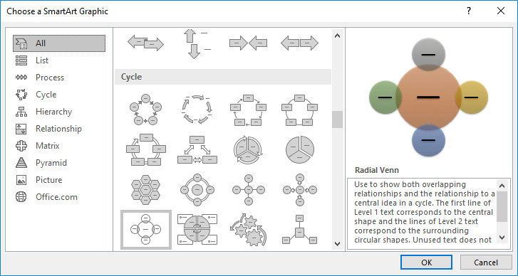 Choose a SmartArt Graphic dialog box