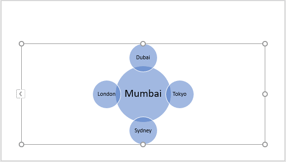 SmartArt graphic's layout changed to Raidal Venn