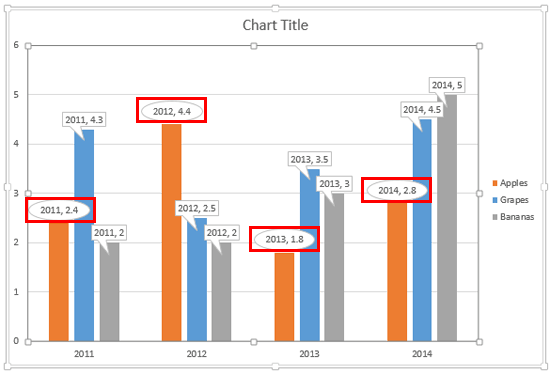 Excel 2013 data labels