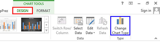 Change Chart Type button