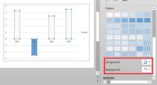 Pattern fill