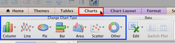 Learn PowerPoint 2011 for Mac: Changing Chart Types