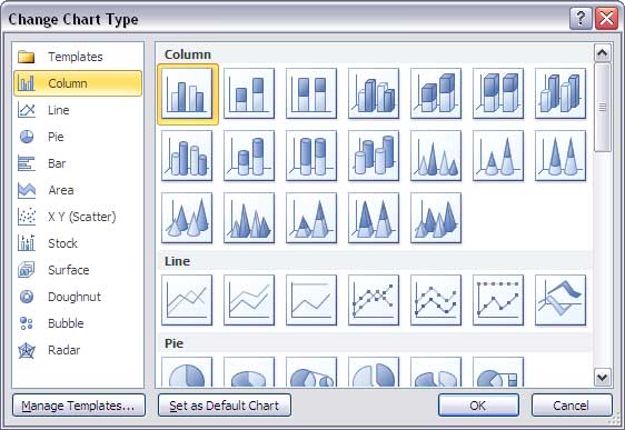 PowerPoint may let you change charts but it’s best to make a decision before you begin