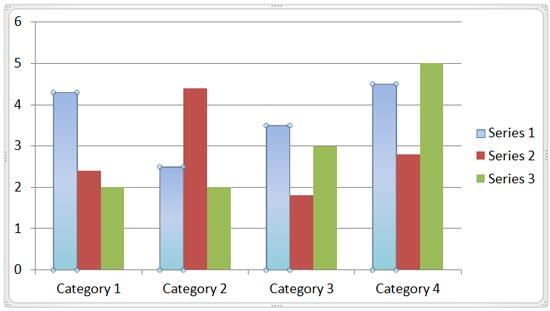 how to change a chart border in powerpoint 2004