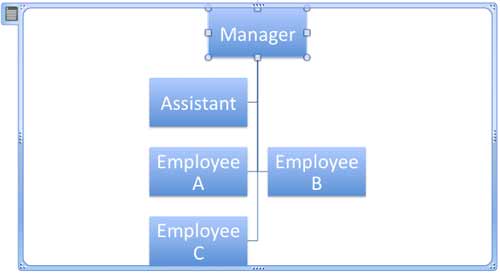 Org chart with shapes arranged vertically Org chart with shapes arranged vertically