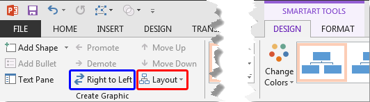 Layout button