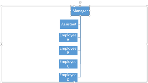 Org chart with Left Hanging layout applied