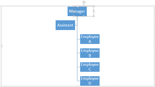 Org chart with Right Hanging layout applied