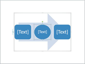 Learn PowerPoint 2010: Change Shapes within SmartArt Graphic in PowerPoint