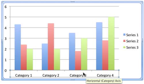Horizontal (Category) Axis selected Horizontal (Category) Axis selected