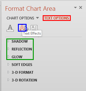 Format Chart Area Task Pane