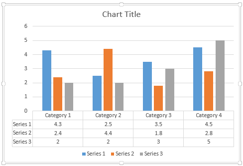 Chart with Data Table