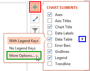 Data Table sub-gallery