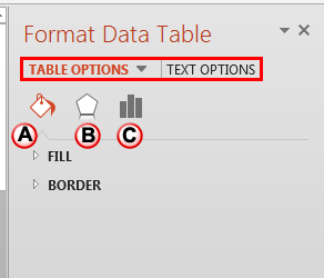 Chart Data Table Options within Format Data Table Task Pane
