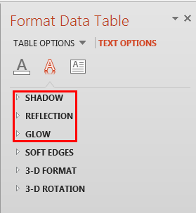 Text Effects Text for Chart Data Table Text Effects Text for Chart Data Table