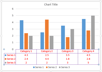Learn PowerPoint 2013 for Windows: Chart Data Table Options