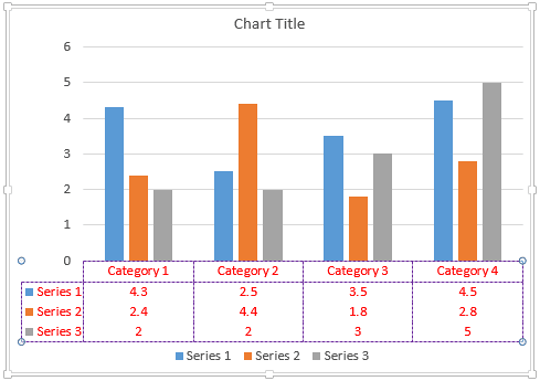 Chart with formatted Data Table