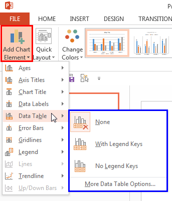 Data Table sub-gallery