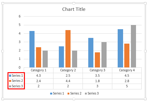 Data Table with Legend Key