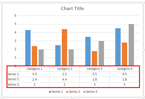 Data Table without Legend Keys added