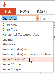 Chart elements within the drop-down list