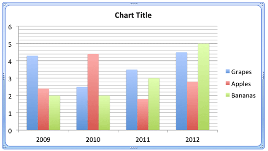 Chart Gridlines In PowerPoint 2011 For Mac