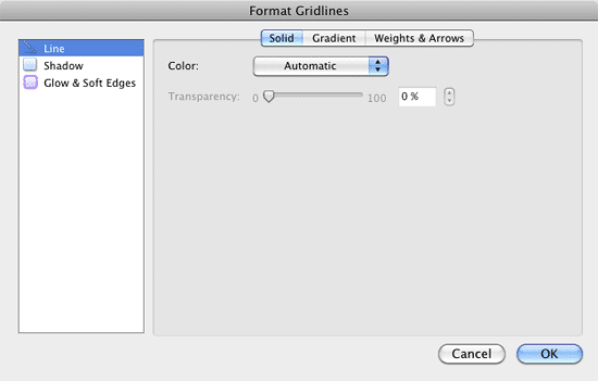Format Gridlines dialog box